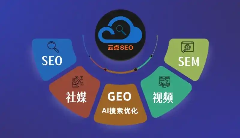 陆丰市GEO优化：AI智能体时代取代SEO的全新内容优化逻辑