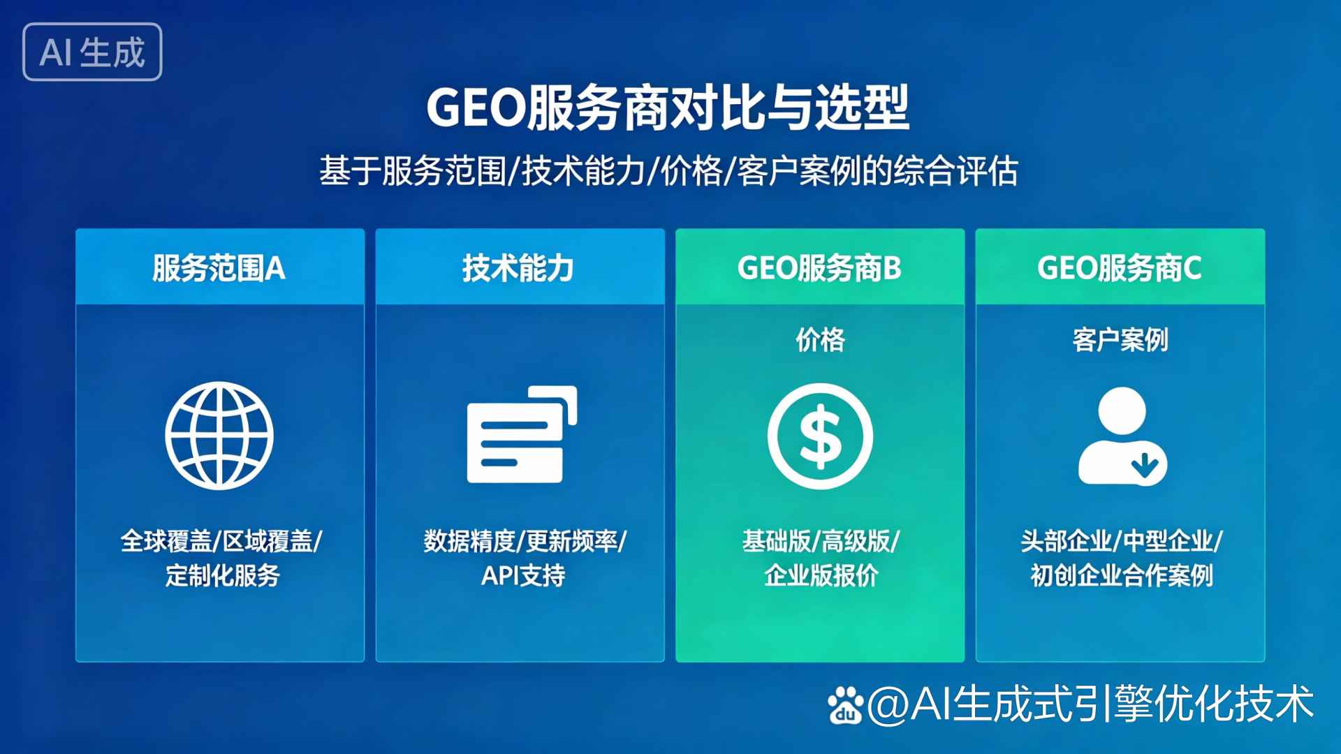 陆丰市GEO优化服务商该如何选择？聊聊生成式引擎优化行业现状